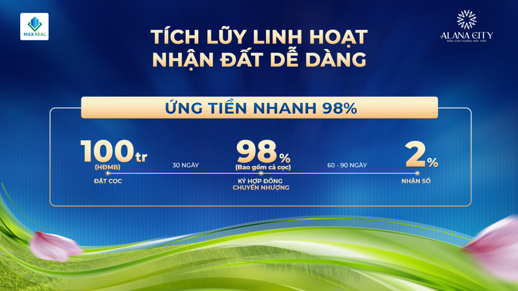 Thanh toán Alana City 98%